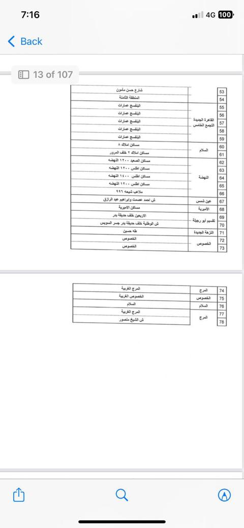 جدول قطع الكهرباء (8)