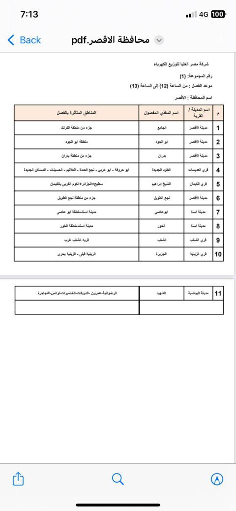 جدول قطع الكهرباء