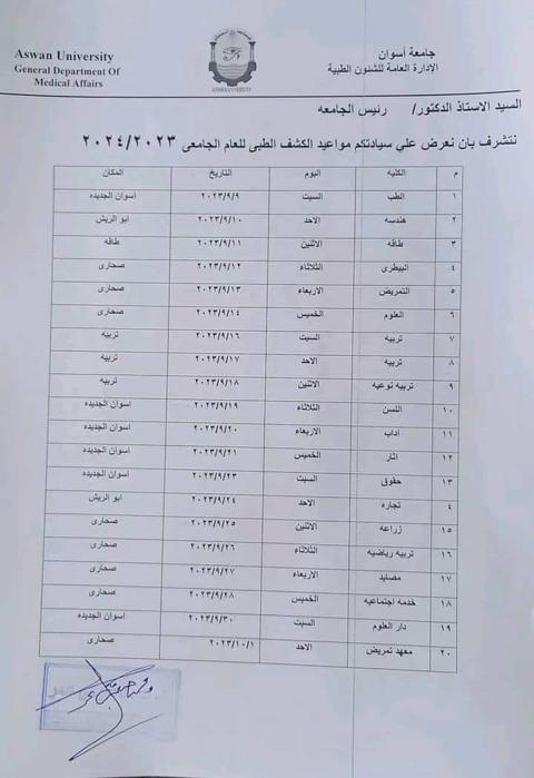 مواعيد الكشف الطبي بجامعة أسوان