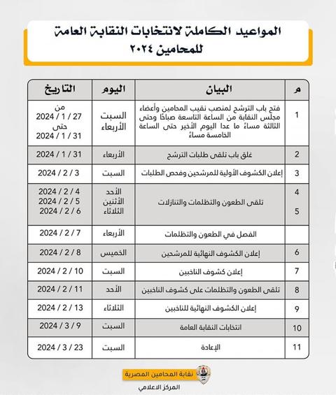 المواعيد الكاملة لانتخابات النقابة العامة للمحامين 2024