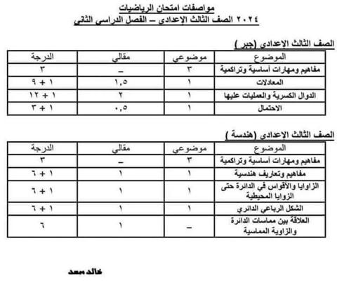 36265-الصف-الثالث-الاعدادي