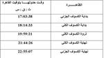 تصل مدته لـ 6 ساعات.. مواعيد وأماكن حدوث الكسوف