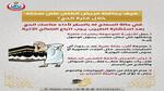 كيف يحافظ مريض الكلى على صحته خلال فترة الحج؟
