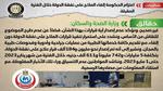 الصحة تكشف حقيقة اعتزام الحكومة إلغاء العلاج