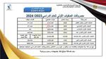 تعليم القاهرة تعلن قيمة المصروفات الدراسية