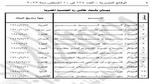 بالأسماء.. قرار من وزير الداخلية برد الجنسية لـ