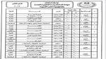 رسمياً.. التعليم تعلن جدول امتحانات الدور
