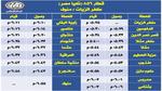 السكة الحديد: تشغيل خدمة جديدة على خط منوف -