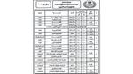 جدول امتحانات الثانوية العامة 2024.. تعرف على