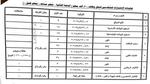 مواعيد اختبارات المتقدمين لمسابقة 30 ألف معلم