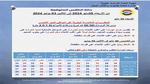 اضطراب ورياح.. تعرف على حالة الطقس حتى الإثنين