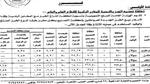 رسميًا.. التموين تعلن قرارًا مهمًا بشأن سعر