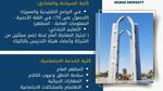 كليات جامعة حلوان ومتطلبات المقابلة الشخصية