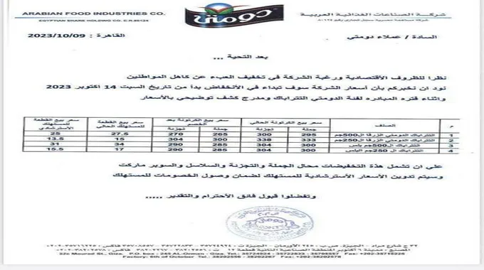 بالأنواع والأسعار.. انخفاض أسعار جبن 