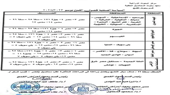 ننشر السياسة الصنفية لمحصول القمح للعام الجديد