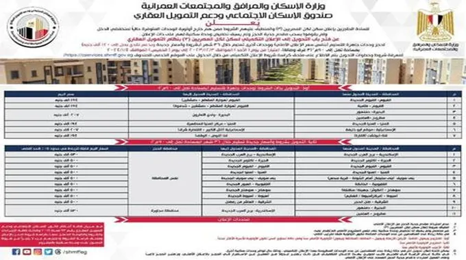 التقديم 3 ديسمبر.. الإسكان تعلن أسعار وأماكن