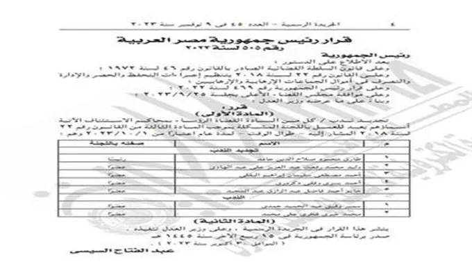 بقرار جمهوري.. تشكيل لجنة 