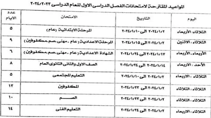 رسميًا.. تعرف على مواعيد امتحانات الفصل الدراسي