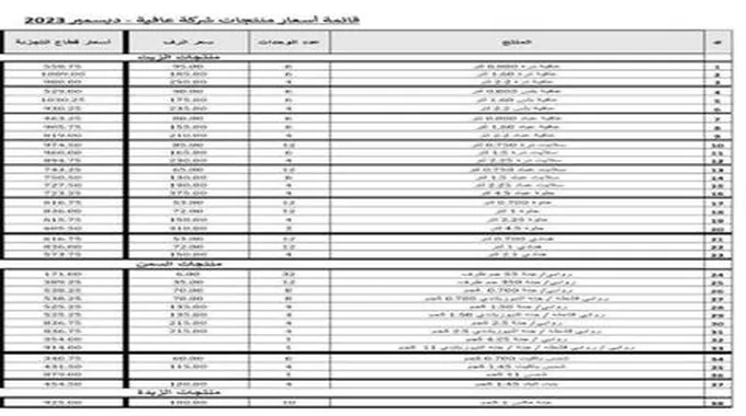 المواد الغذائية: ارتفاع أسعار زيت 