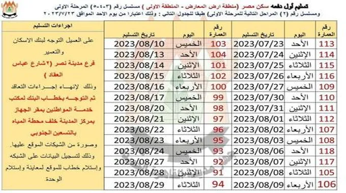 جهاز القاهرة الجديدة يعلن مواعيد وأرقام عمارات
