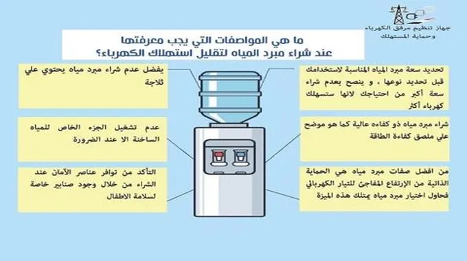 لتقليل استهلاك الكهرباء.. 6 معلومات تهمك عند
