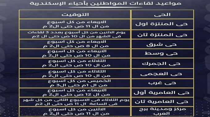 ننشر جدول مواعيد اللقاءات الجماهيرية على مستوى