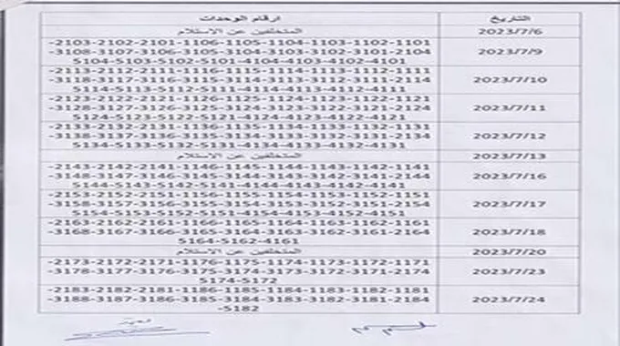 شقق مثلث ماسبيرو.. آخر تطورات تسليم الوحدات