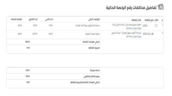 رفع رسوم التظلم على مخالفات المرور