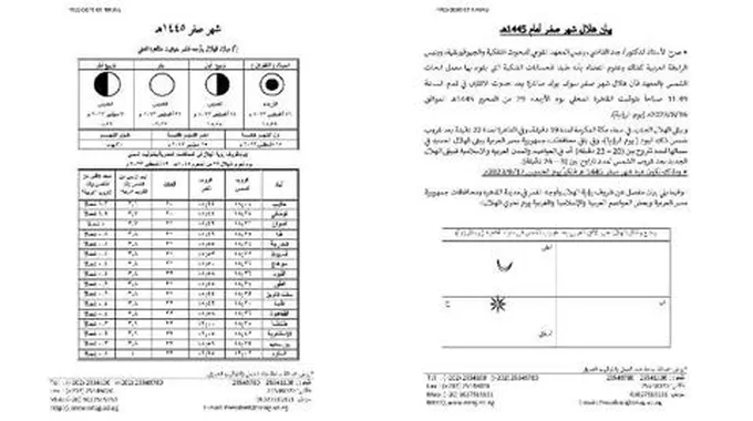 المعهد القومي للبحوث الفلكية يكشف موعد غرة شهر