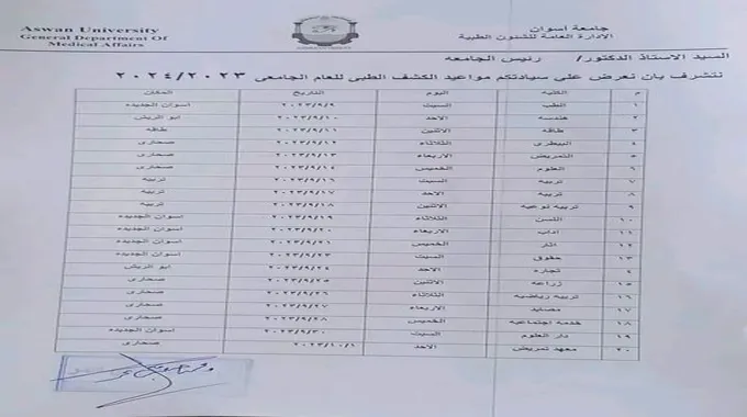 جامعة أسوان تعلن مواعيد الكشف الطبي للعام