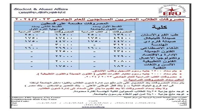 مصروفات الجامعات الخاصة.. كليات الجامعة الروسية