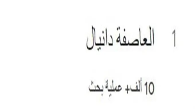 تريند اليوم| العاصفة دانيال والفنانة حنان شوقي