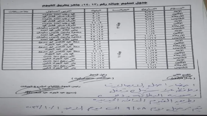 الجيزة تعلن مواعيد تسلم مدافن قطاع 