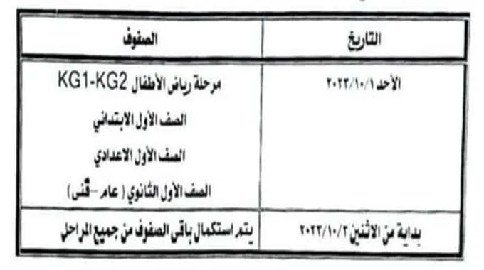 تعليم المنيا: الأحد المقبل لانتظام الصفوف