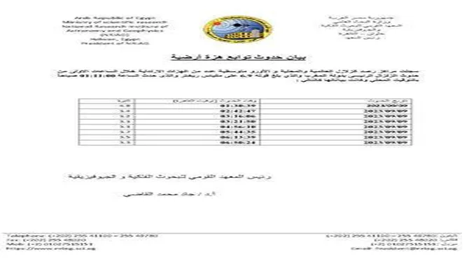 زلزال المغرب اليوم.. البحوث الفلكية يرصد 8 هزات