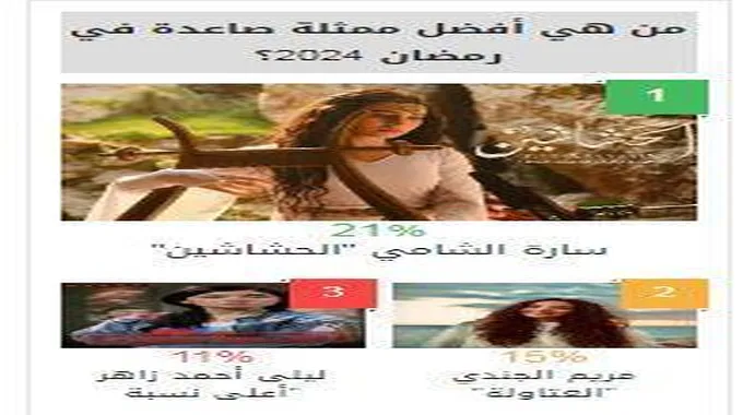 سارة الشامي أفضل ممثلة صاعدة عن 