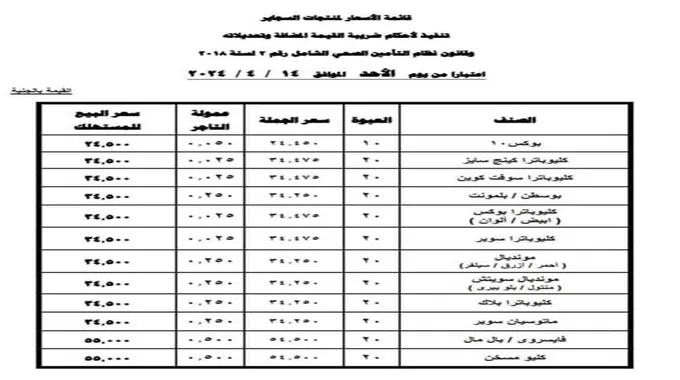 أبرزها كليوباترا والمونديال.. ارتفاع أسعار