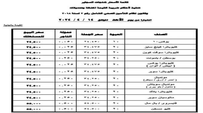 زيادة ثانية لأسعار السجائر الشعبية في 2024.. ما