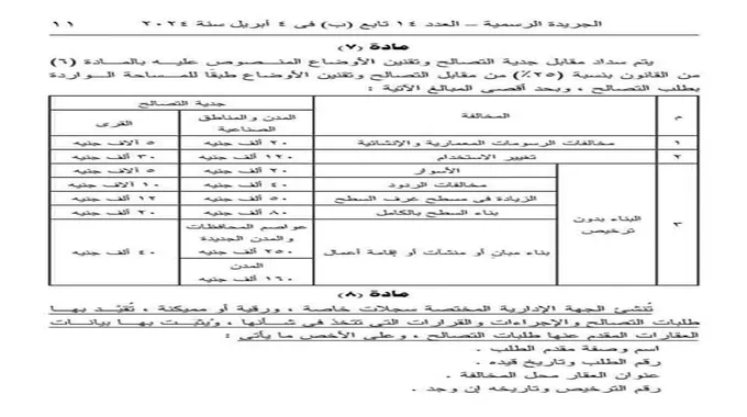 تصل لـ250 ألف جنيه.. ننشر مقابل جدية التصالح في