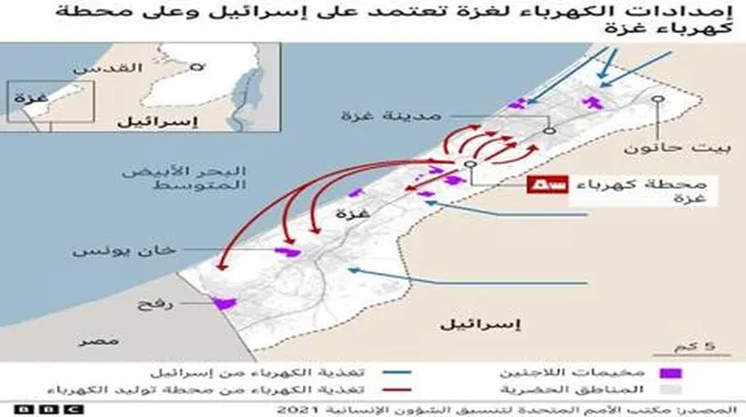 مخيم جباليا.. ماذا نعرف عنه وعن بقية مخيمات