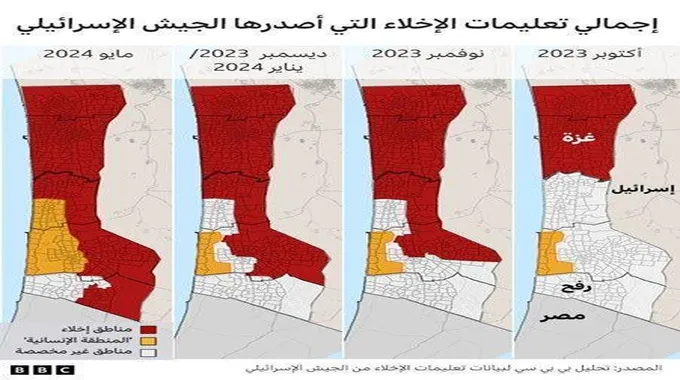 تقصي الحقائق: ثلاثة أرباع قطاع غزة صنفت مناطق