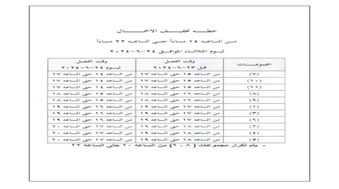 اليوم.. قطع الكهرباء من 3 إلى 5 ساعات في