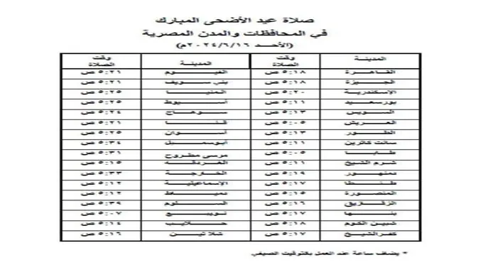 بـ34 مدينة ومحافظة.. مواعيد صلاة عيد الأضحى 2024