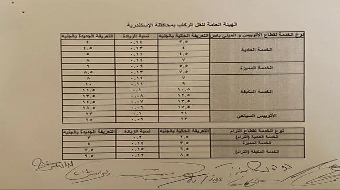 زيادة تصل لـ 15%.. أسعار تذاكر أتوبيسات النقل