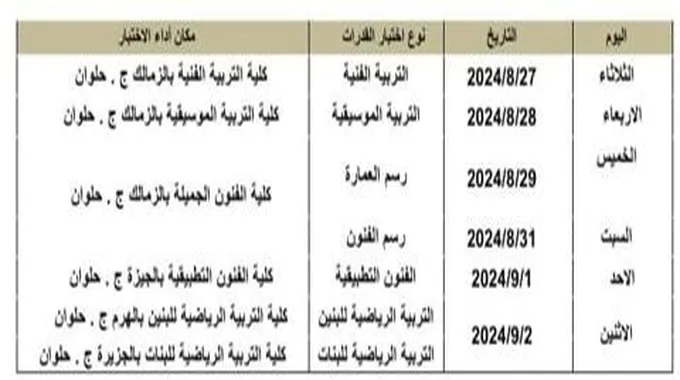 رسميا.. بدء اختبارات القدرات لطلاب الشهادات