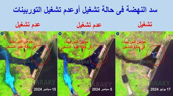 أسرار سد النهضة وتأثيراته على المياه في مصر