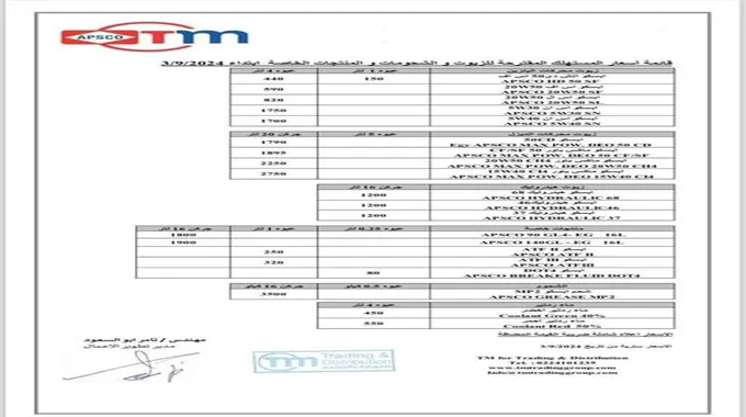 إبيسكو تكشف عن أحدث قائمة أسعار لزيوت السيارات