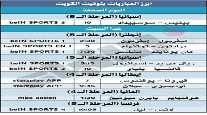 إيفرتون يتحدى ليفربول في ديربي الميرسيسايد