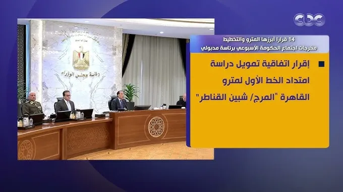 اجتماع الحكومة الأسبوعي برئاسة مدبولي