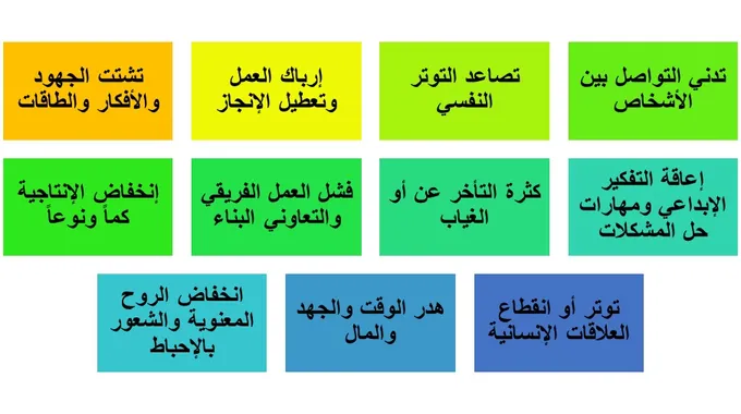 تأكيد أهمية احترام المعلم في المدارس